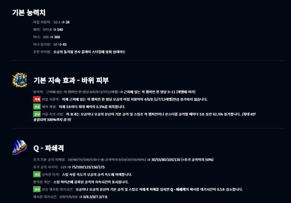 이렐리야 이미지