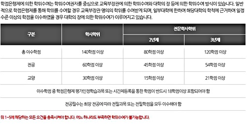 이수컴퓨터 이미지