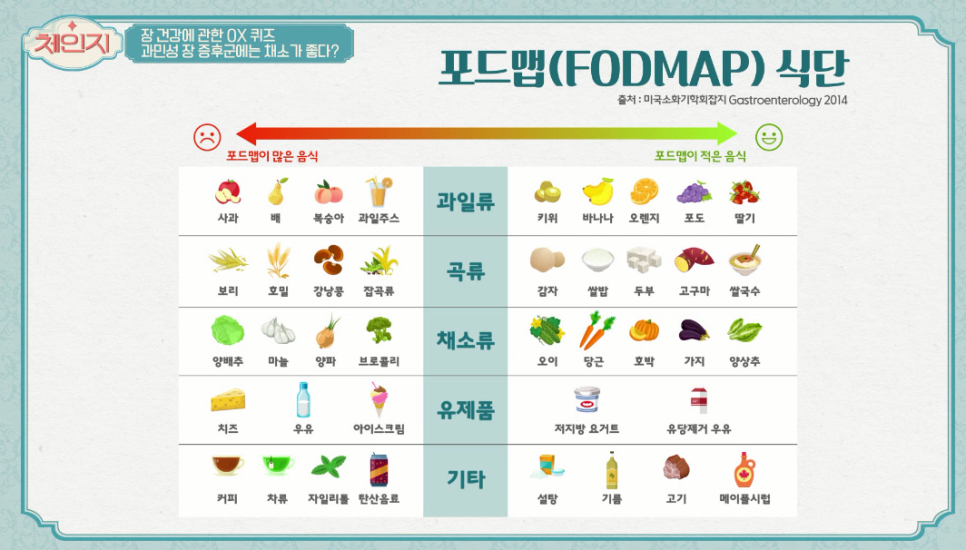 체담한방병원 이미지