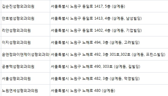 윤앤정와이앤제이성형외과의원 이미지