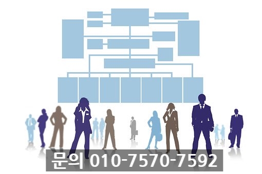 (주)피알시스템 이미지