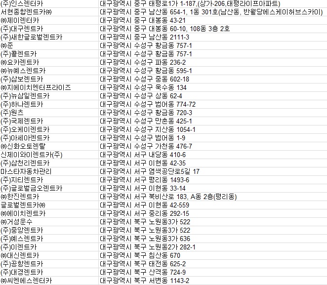 렌트카엠주 이미지