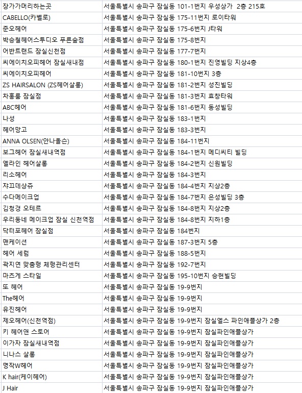 권정희미용실 이미지