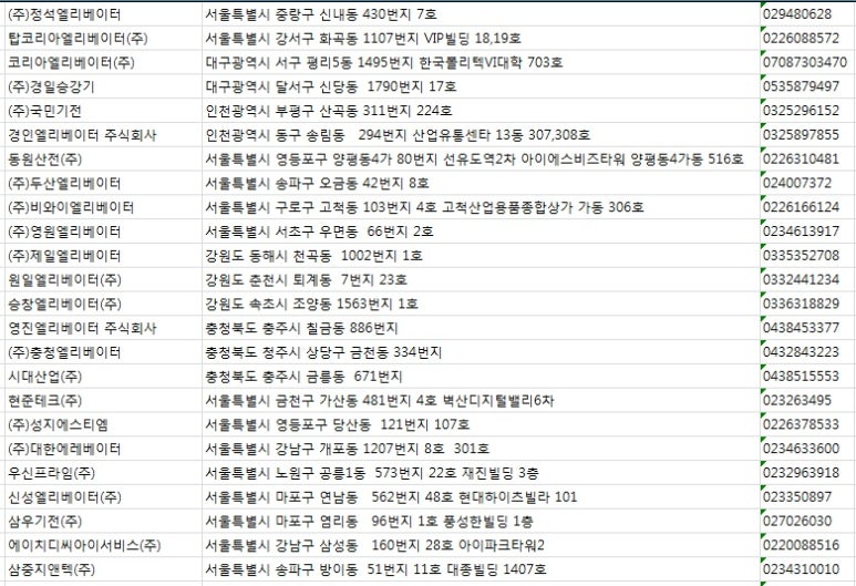 (주)지앤텍 이미지