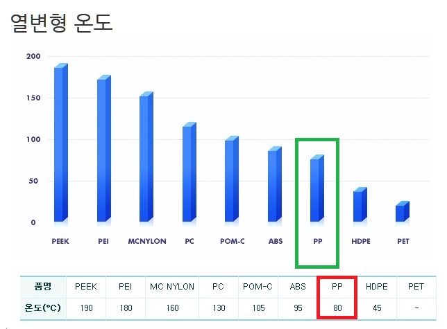 (주)한양기술공업 이미지