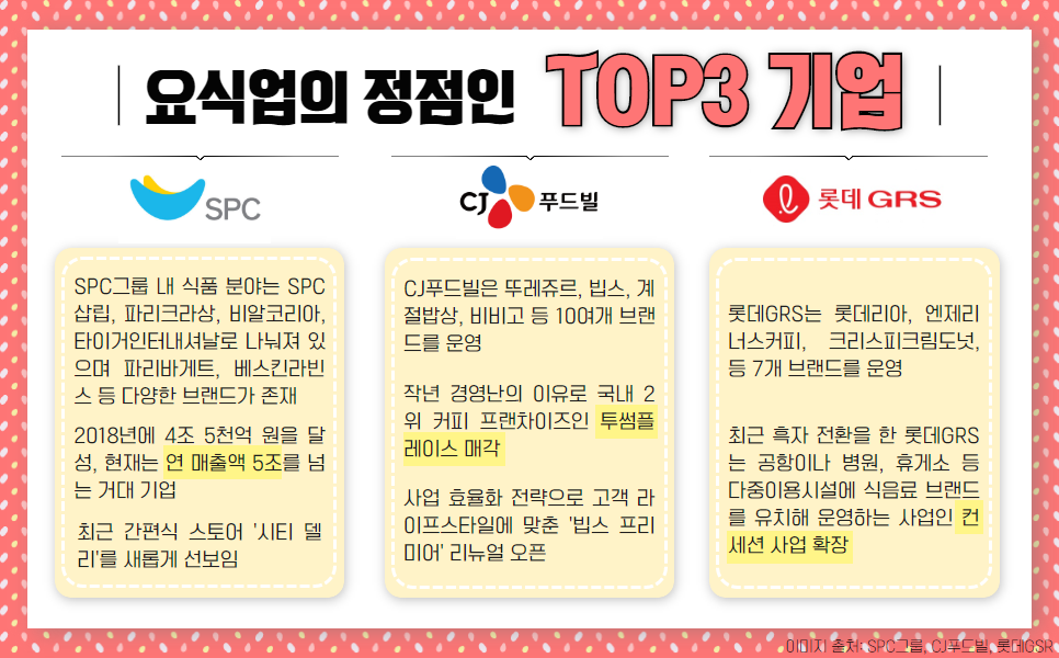 비알배스킨라빈스광화문 이미지