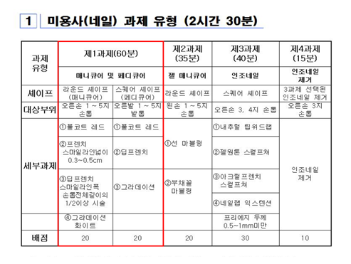 윤뷰티아카데미학원 이미지