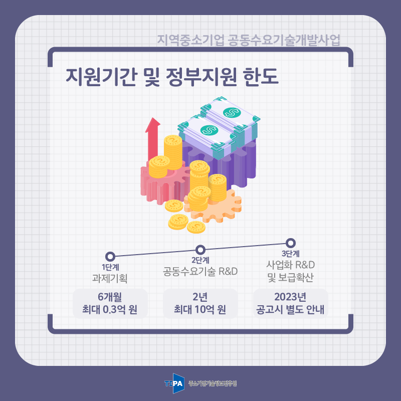 보금기획 이미지