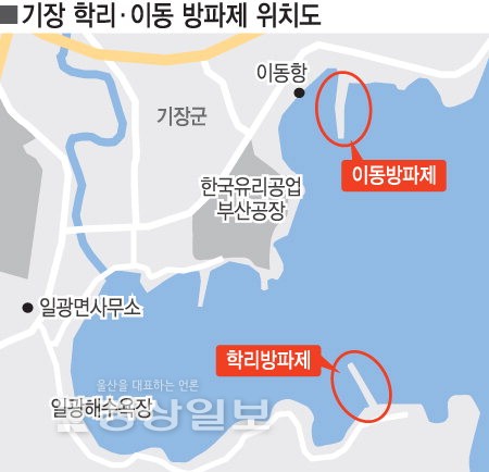 외항주유소 이미지