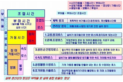 수정양품 이미지