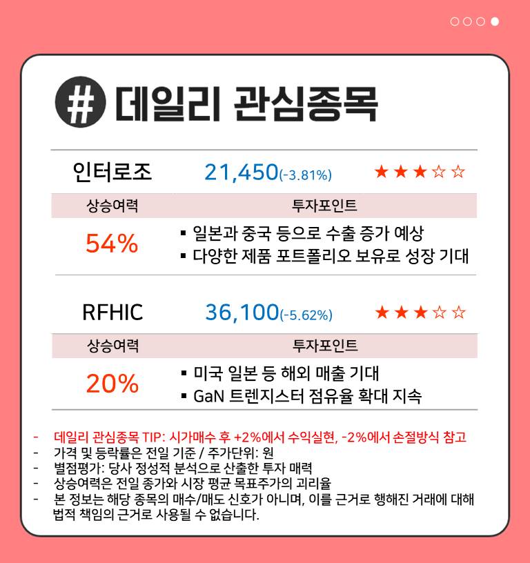 코너스톤 인터내셔널 이미지