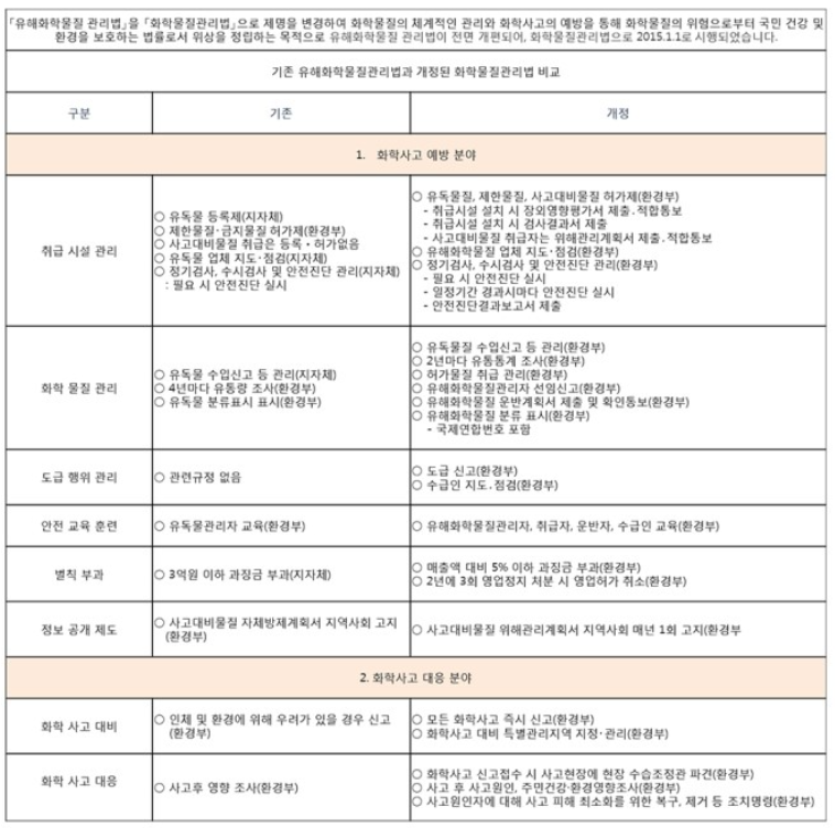서광관리 이미지