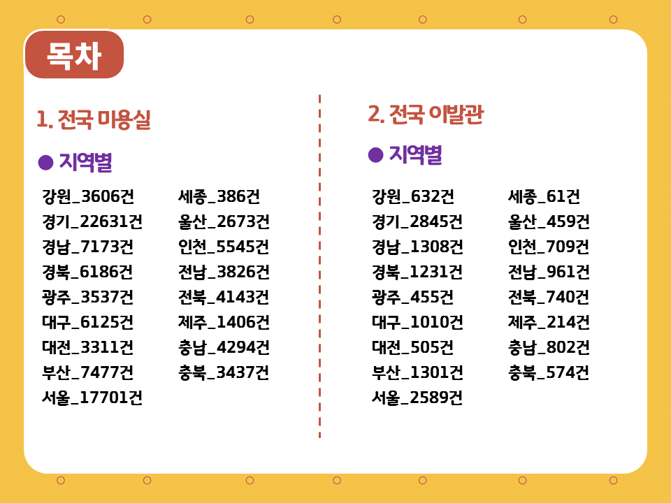 세종이발관 이미지