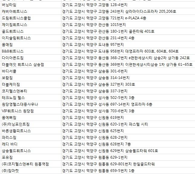 주식회사 부건 이미지