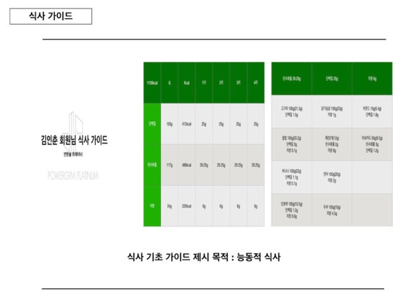 파워짐 이미지
