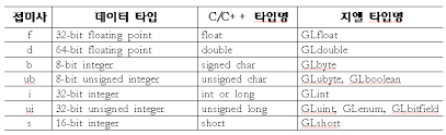 지엘3 이미지