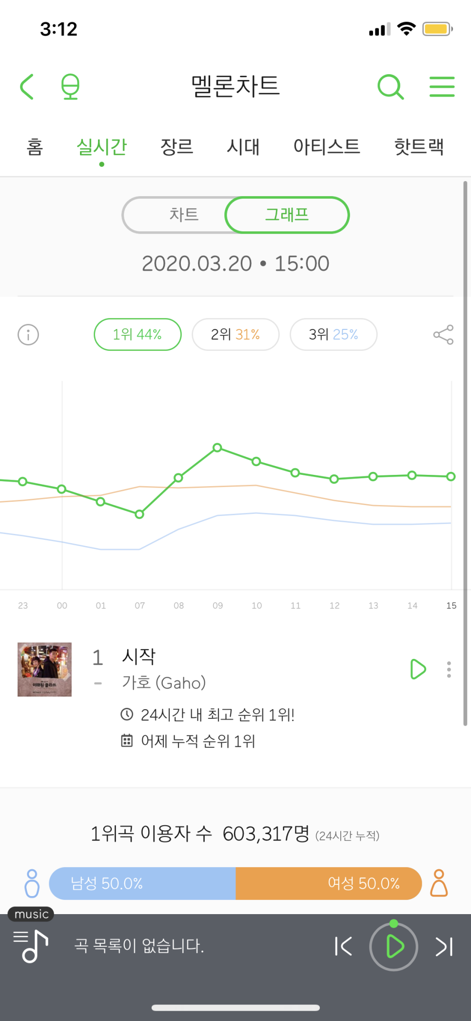 멜론컴퓨터 이미지