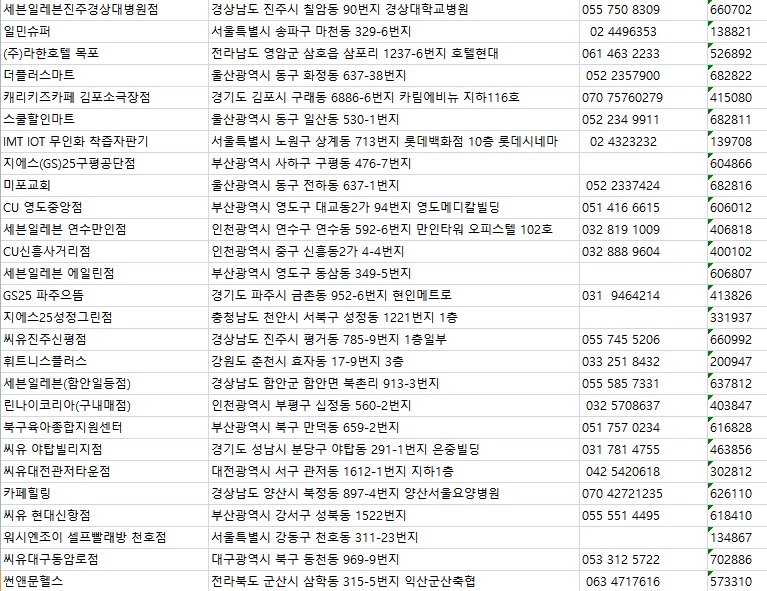 씨유대구동암로점 이미지