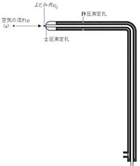 피토(Pitot) 이미지