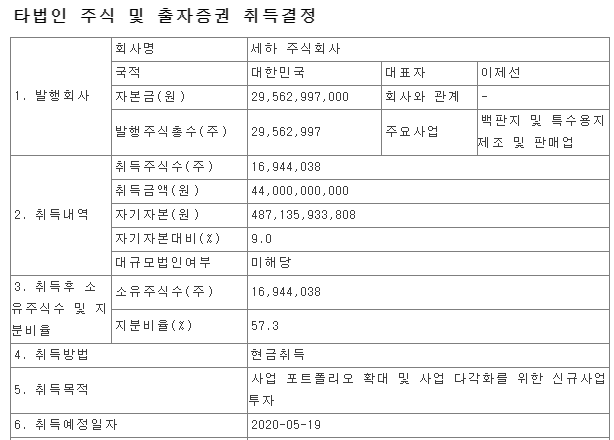 세하유통 이미지