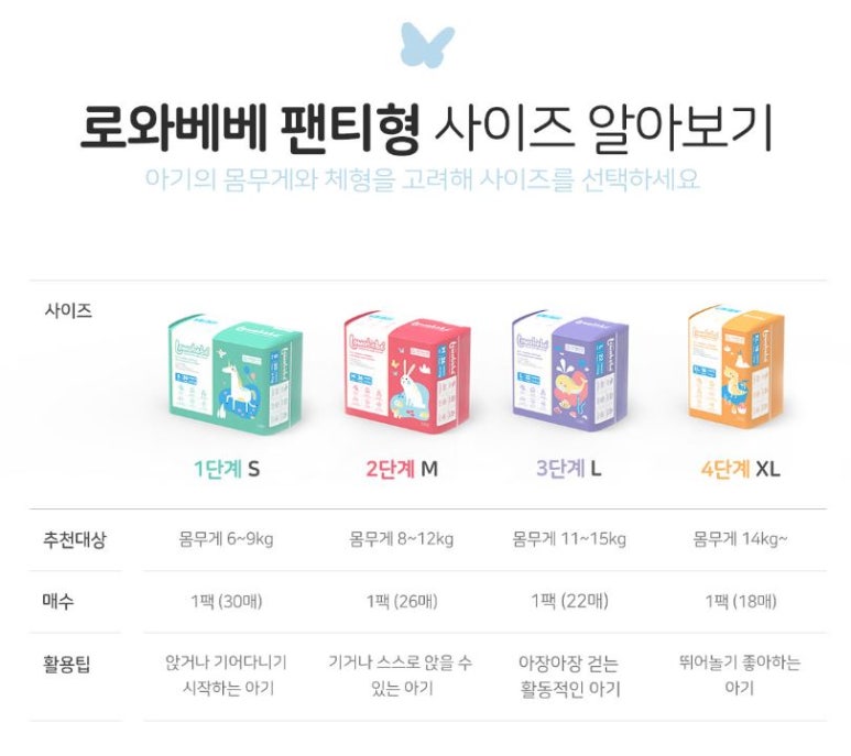 (주)자연애 이미지