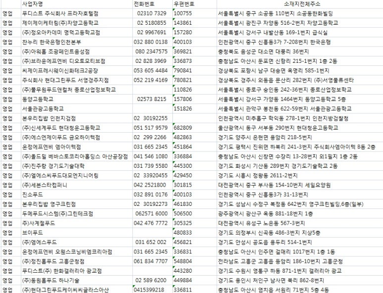 동원홈푸드하나기술 이미지