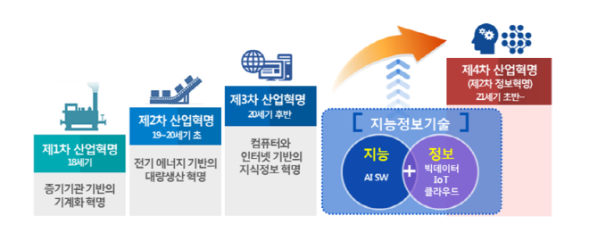 제이에스정보통신 이미지