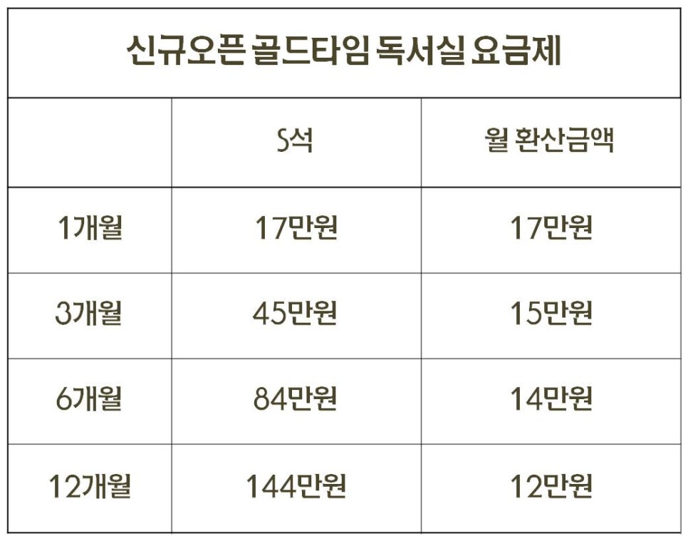 골드타임독서실 이미지
