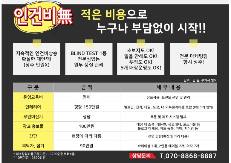 로보티머 이미지