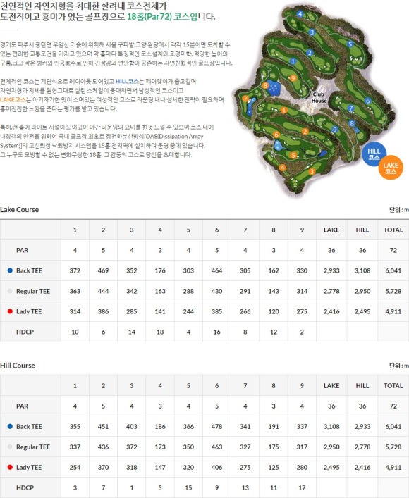 서서울 이미지