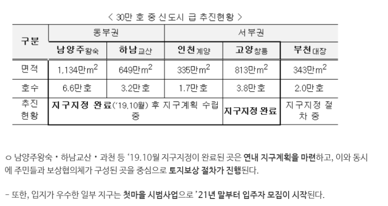 레이화 이미지
