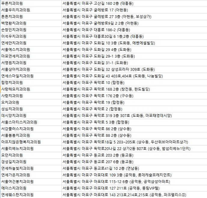 연세조은치과의원 이미지