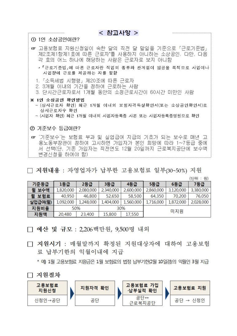 용인직업전문교육원 이미지
