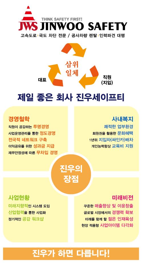진우인력공사 이미지