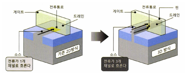 열쇠의미 이미지