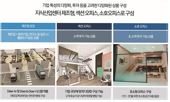구리갈매 서영아너시티 이미지
