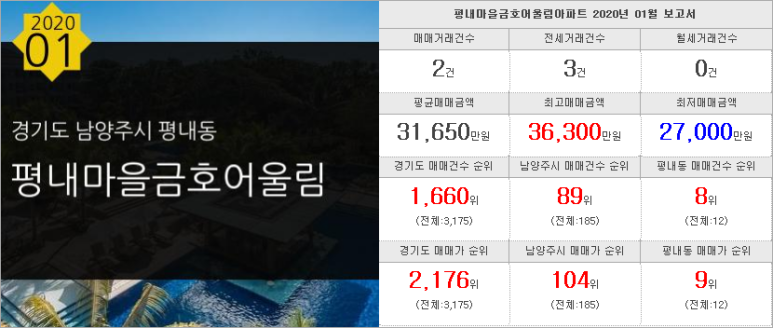 우리들공인행정사 이미지