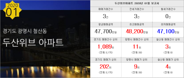 (주)우성에이스 이미지