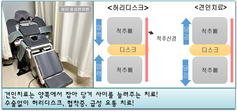 일심한의원 이미지
