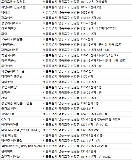 임주영헤어샵 이미지