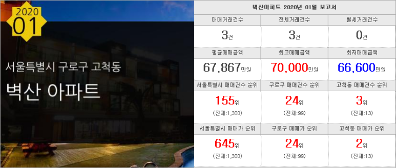 엘케이관광 이미지