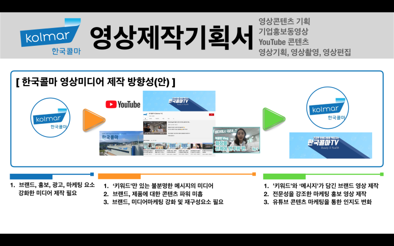 우리광고기획 이미지