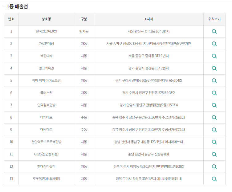 천안역아시아마트 이미지