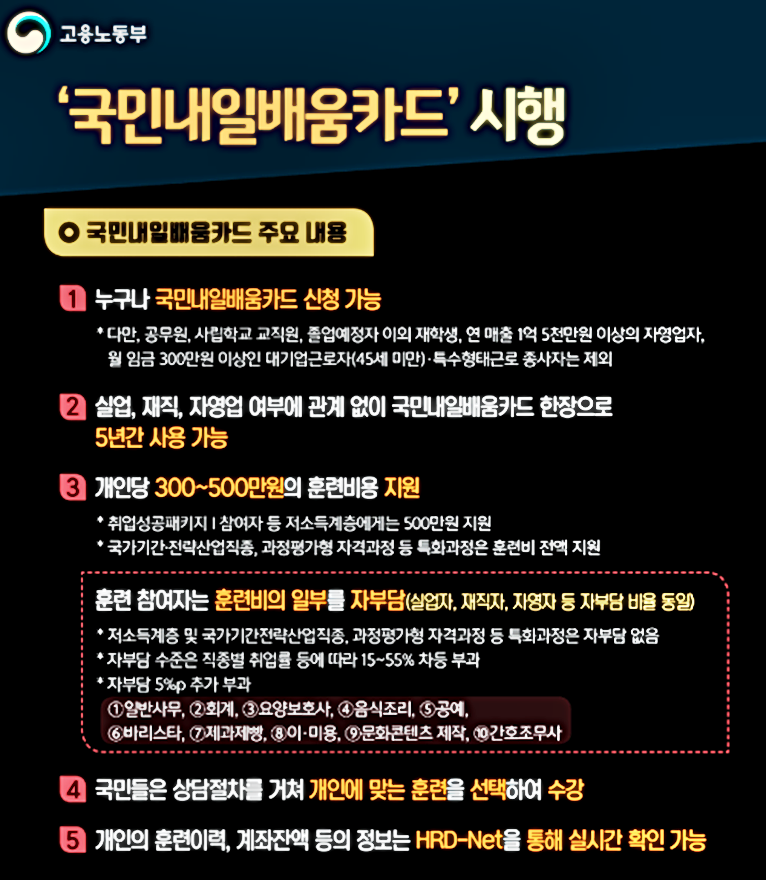 휴먼IT교육센터_내일배움카드교육 이미지