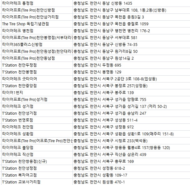 T-STATION천안 이미지