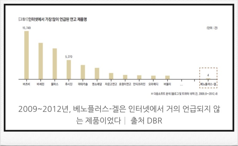 유유정보통신 이미지