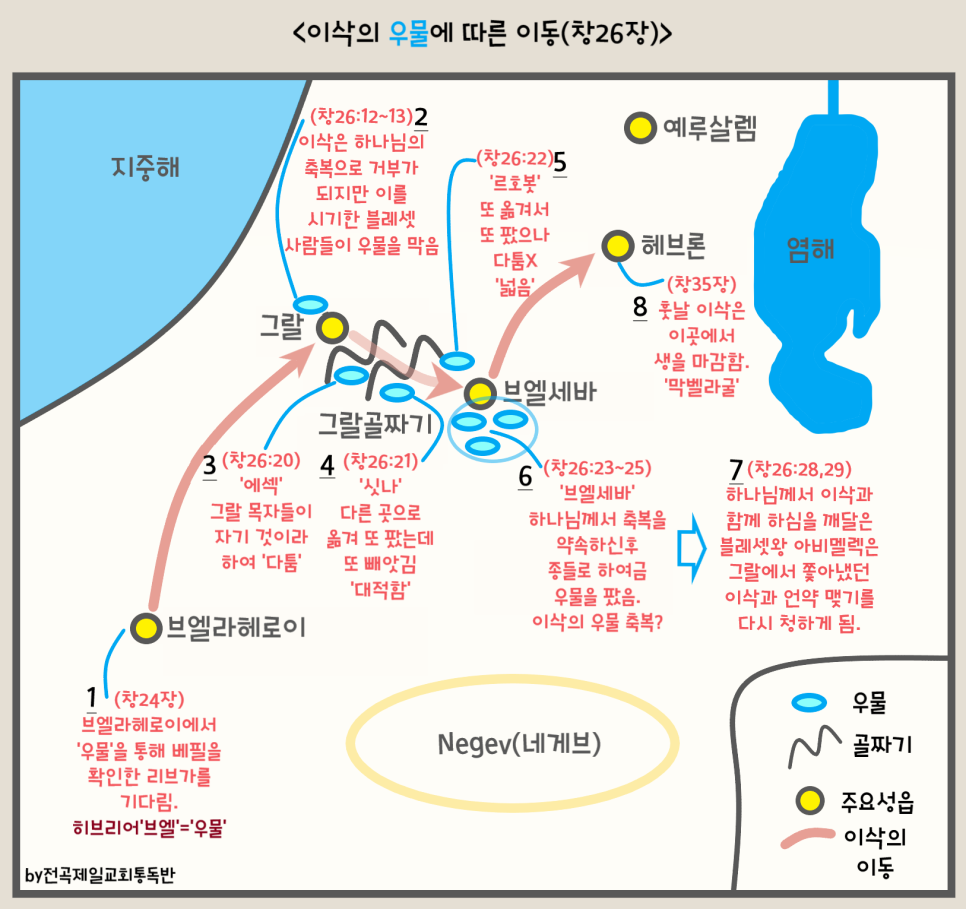 이삭의우물 이미지