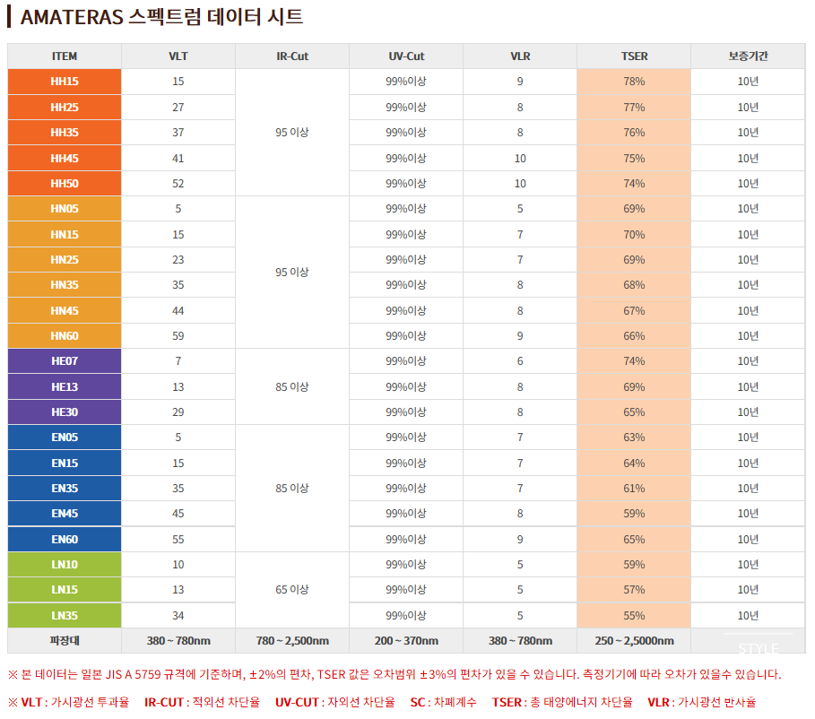 디에스워터 이미지