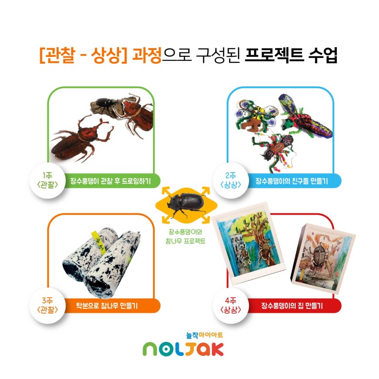 미술상상미술교습소 이미지