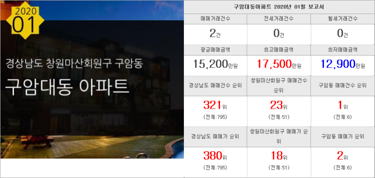 마크원컨설팅 이미지